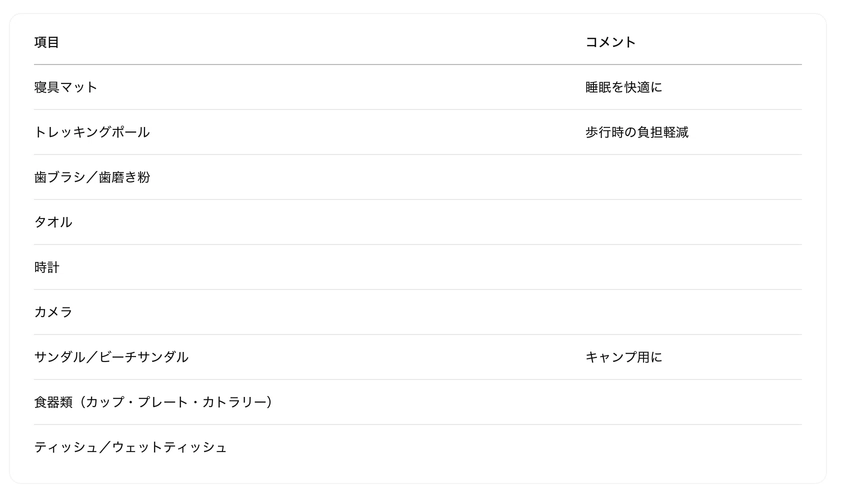 オプション装備リスト