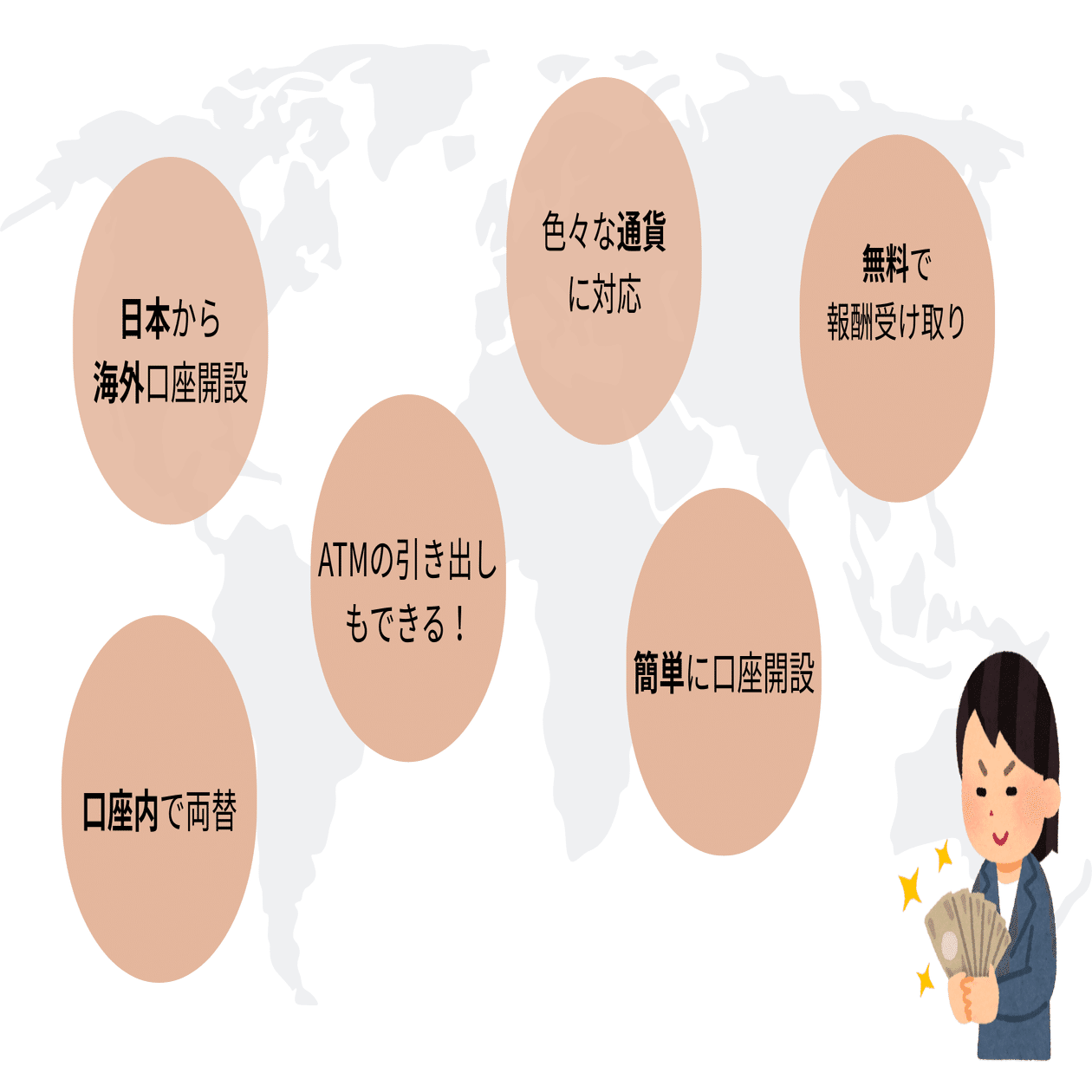 アフィリエイトやコンテンツ収入をEUR口座で受け取ろう！｜pay-ta