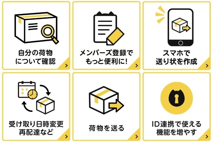 クロネコヤマト匿名配送方法｜mass