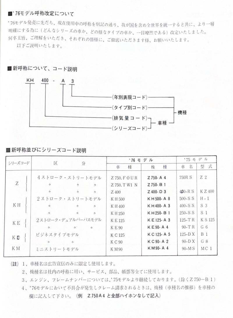 なぜばページ Z750FOUR A4＆A5はZ2ではない」という誤解は何故生まれたのか｜後戸