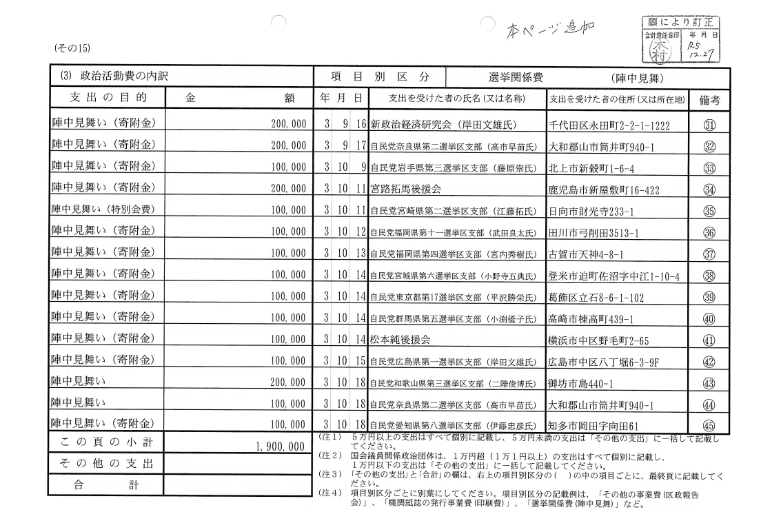 希少・戦前資料】昭和9年 大日本猟友会 雑誌『獵友』第187号 【希少
