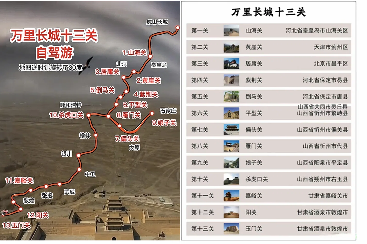 Sky❗️〜毎日1回空を見上げよう！@北京⑨『万里の長城(世界遺産