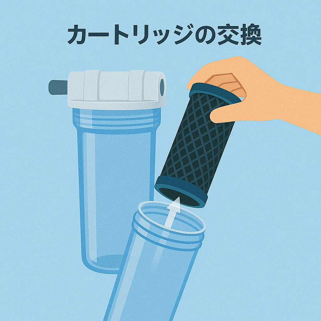 アクアリウム用浄水器を長く使うために｜メンテナンス方法をやさしく