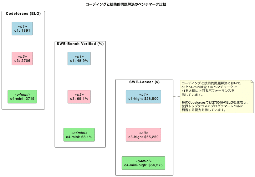 ロールtoロール技術の最新動向《普及版》 (エレクトロニクス