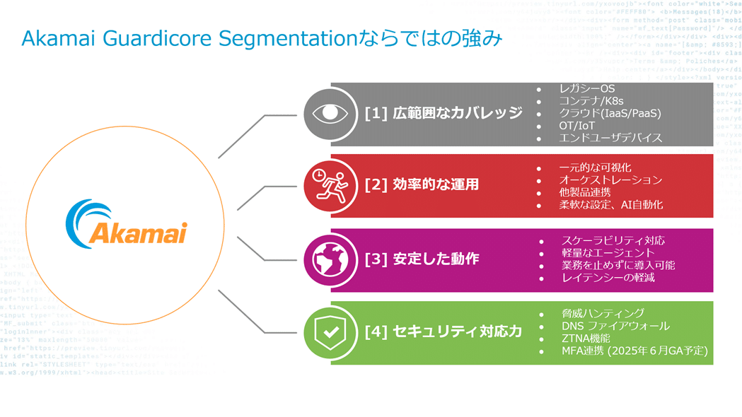 選び方で差がつく！マイクロセグメンテーション製品選定ガイド