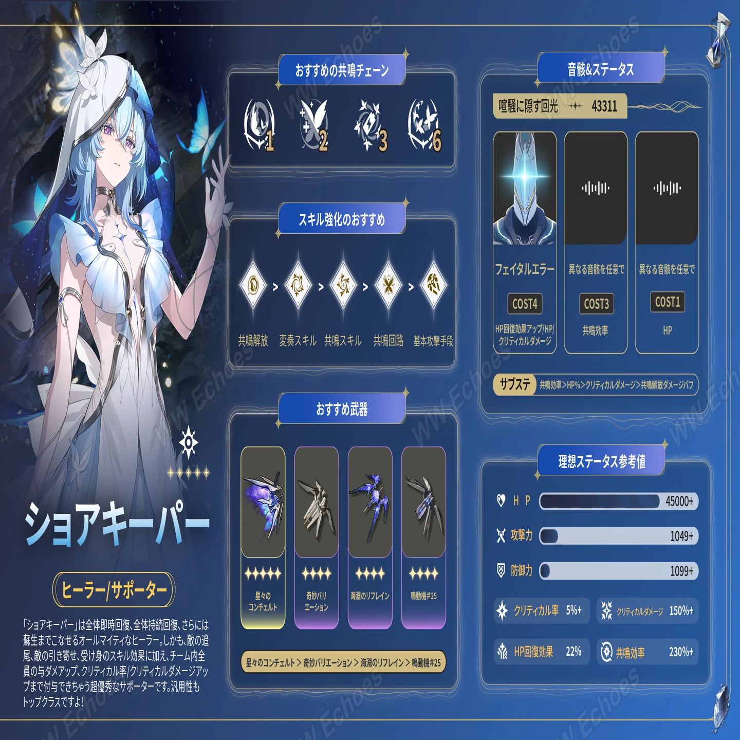 V2.2】「ショアキーパー」引くべき？育成アドバイス｜後半ガチャを解説