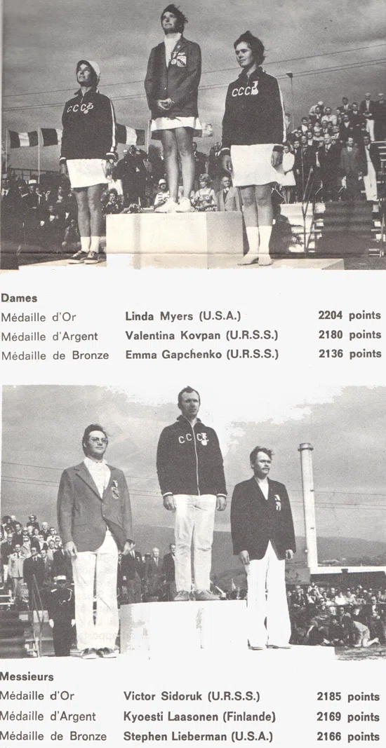 1973 Grenoble World Championship｜亀井 孝のアーチェリーノート