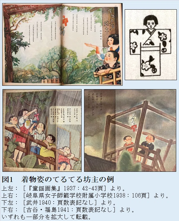 昭和10年代のてるてる坊主（前編）——姿かたち・目鼻・文字をめぐって
