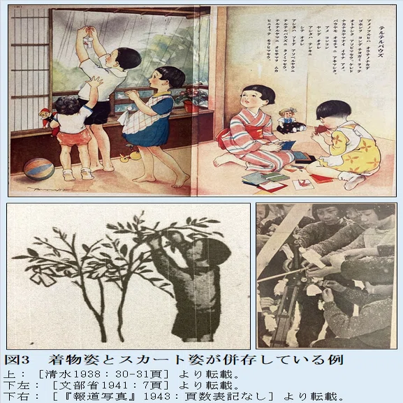 昭和10年代のてるてる坊主（前編）——姿かたち・目鼻・文字をめぐって