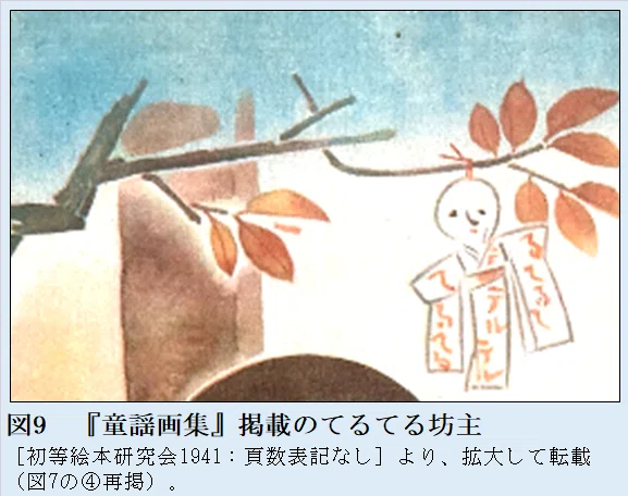 昭和10年代のてるてる坊主（前編）——姿かたち・目鼻・文字をめぐって