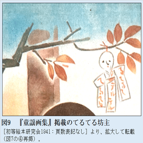 昭和10年代のてるてる坊主（前編）——姿かたち・目鼻・文字をめぐって