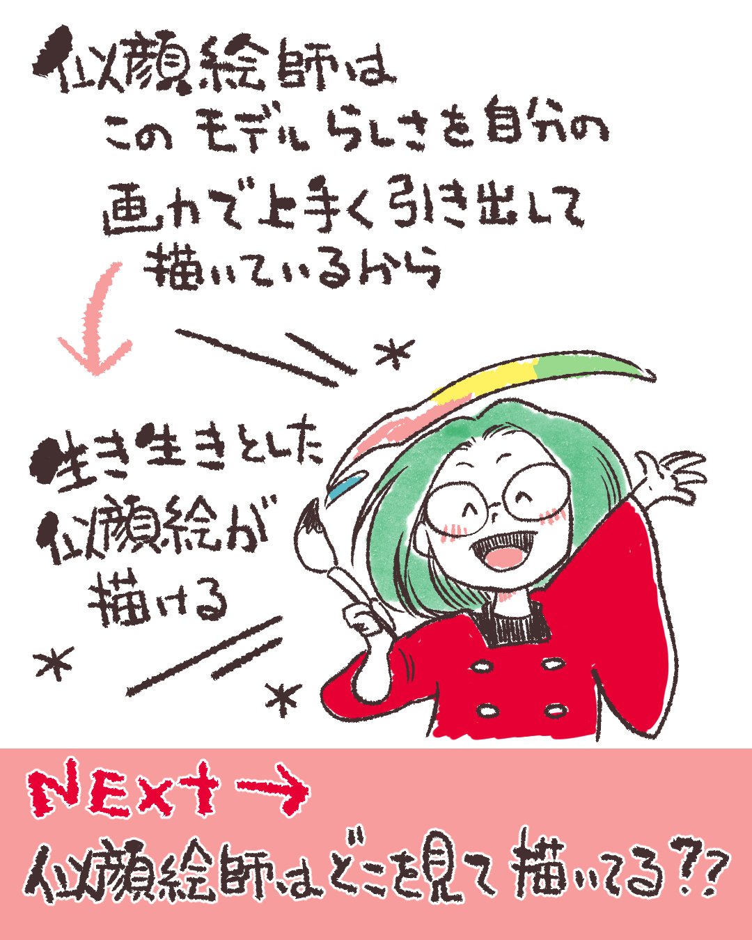 似顔絵を描くって？｜似がおえラボ、昭和レンズ