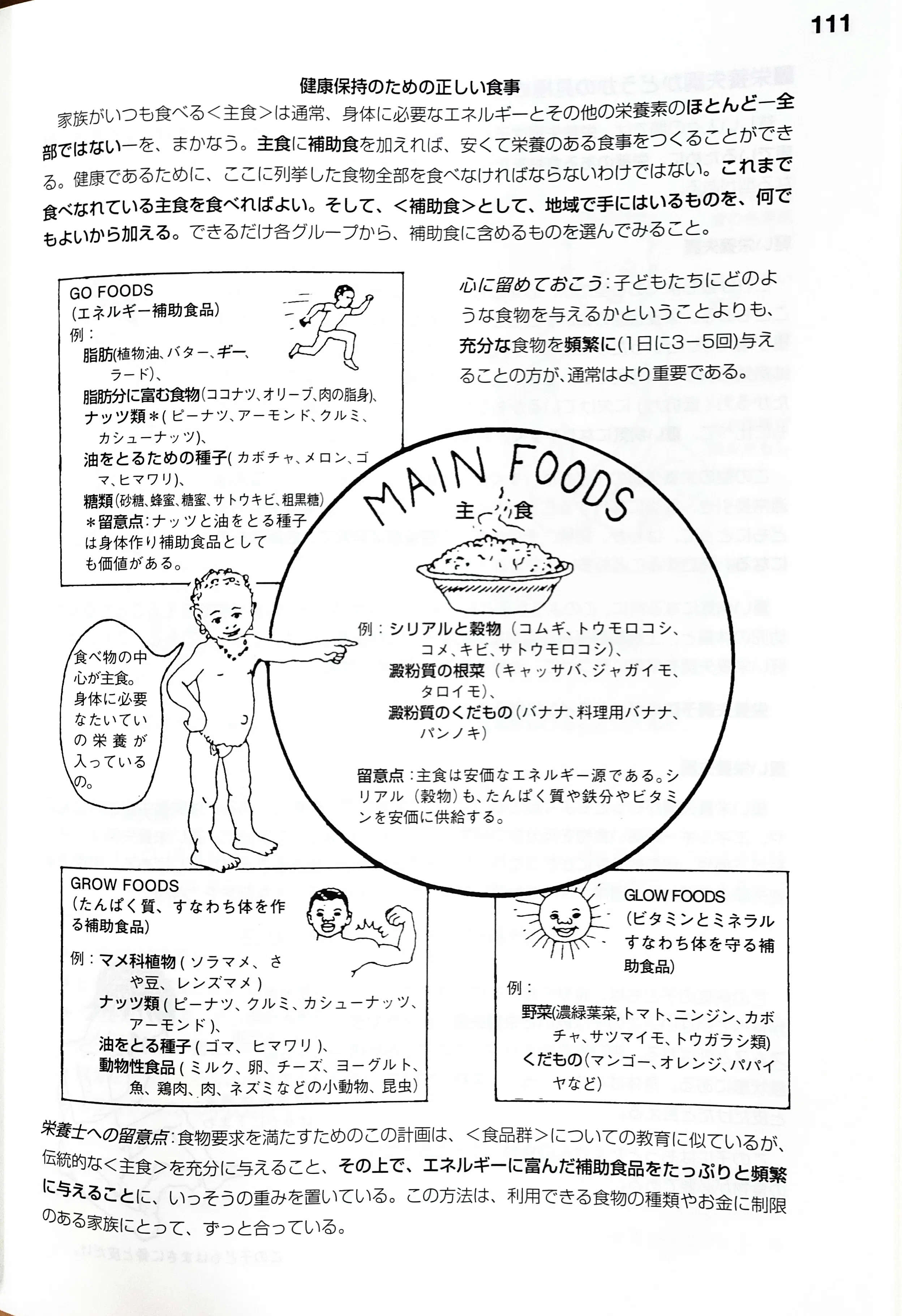 村の必読書》～村のヘルスケア手引書～「医者のいないところで