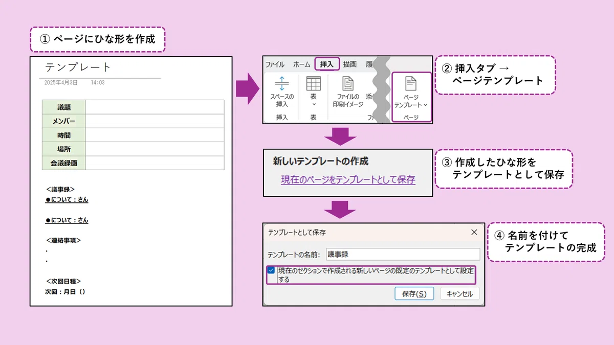 Microsoft OneNoteのテンプレートを使ってオリジナルノートを作成しよう!|協立情報通信株式会社 教育チーム