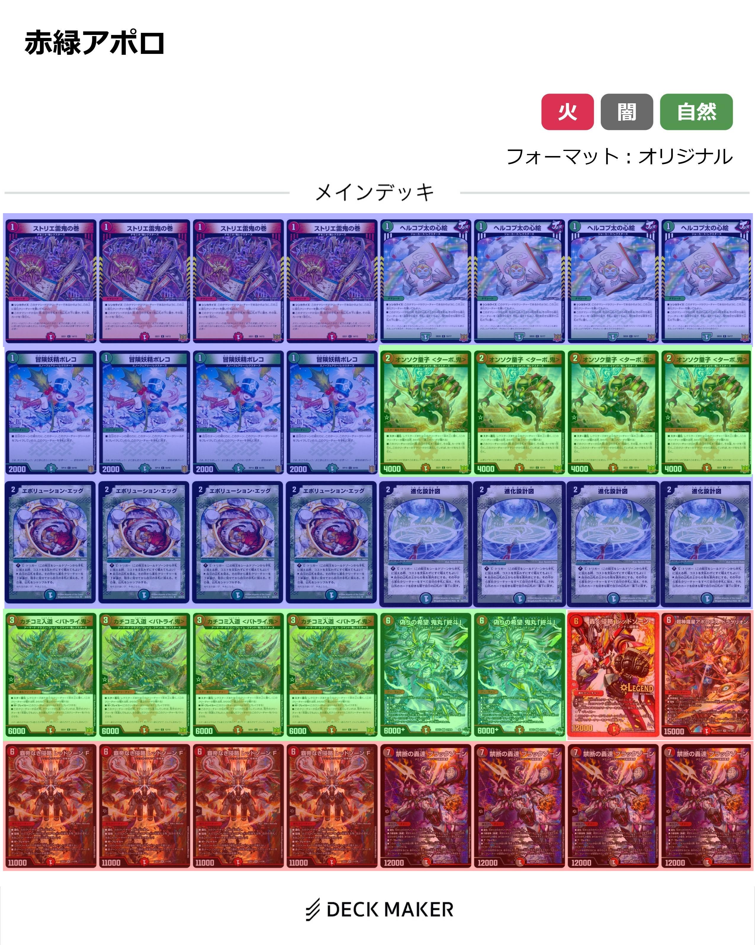 初心者脱却デッキ構築講座 第3回「役割を引き算しよう」【デュエマ