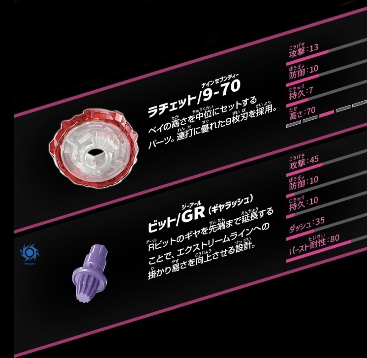 ベイブレード　フォックスブラッシュ　コンプリート BEYBLADEX ベイブレードX:NEW CX フォックスブラッシュ BRUSH