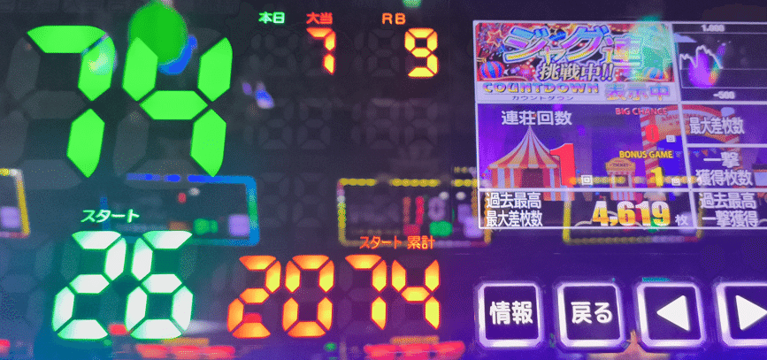ジャグラー開運メダル運気爆運でした。230万勝ちのメダル