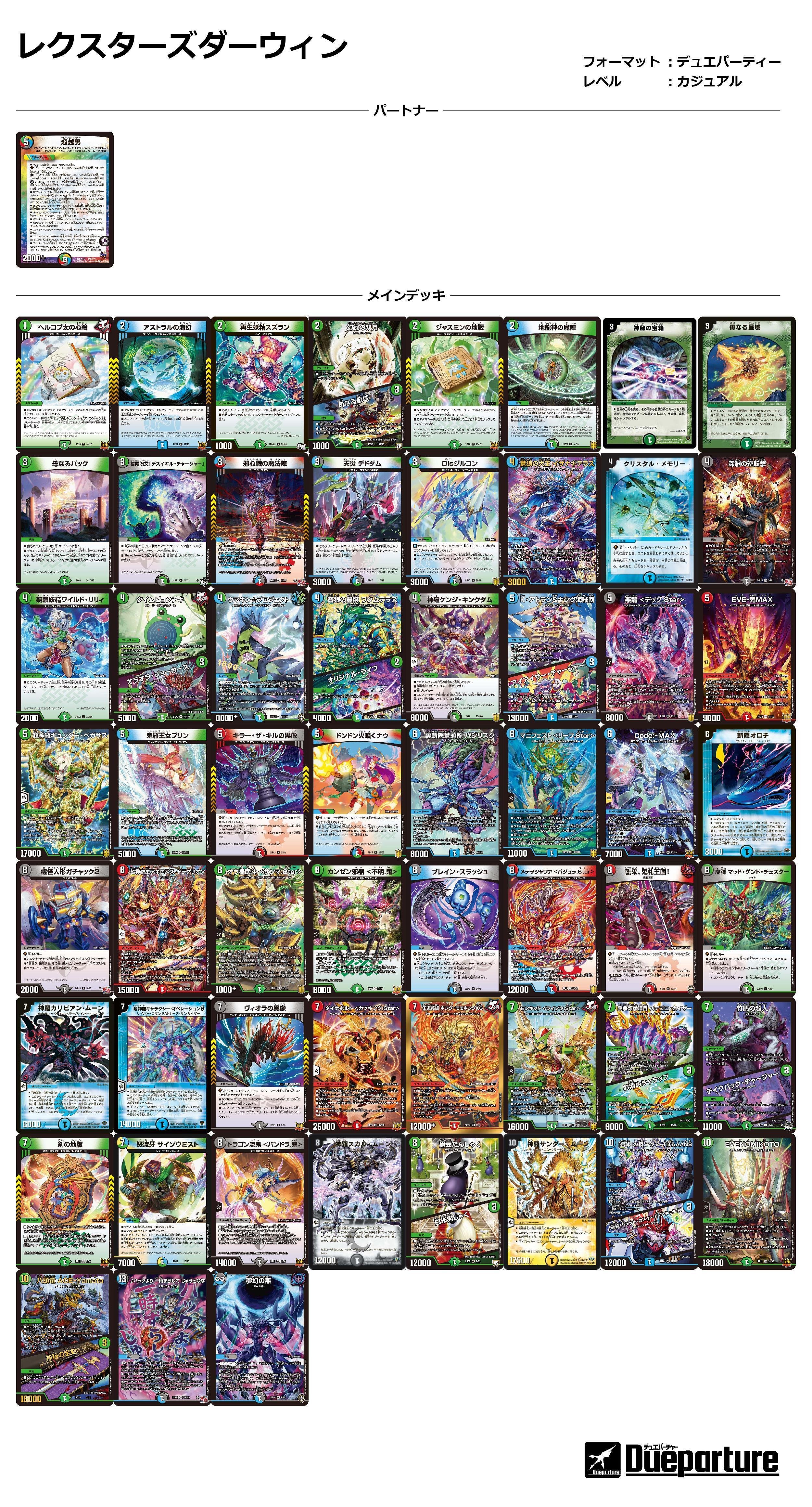 レベル2】4Ct光ダーウィン 60枚解説【デュエパ】｜デュエパ大好き君