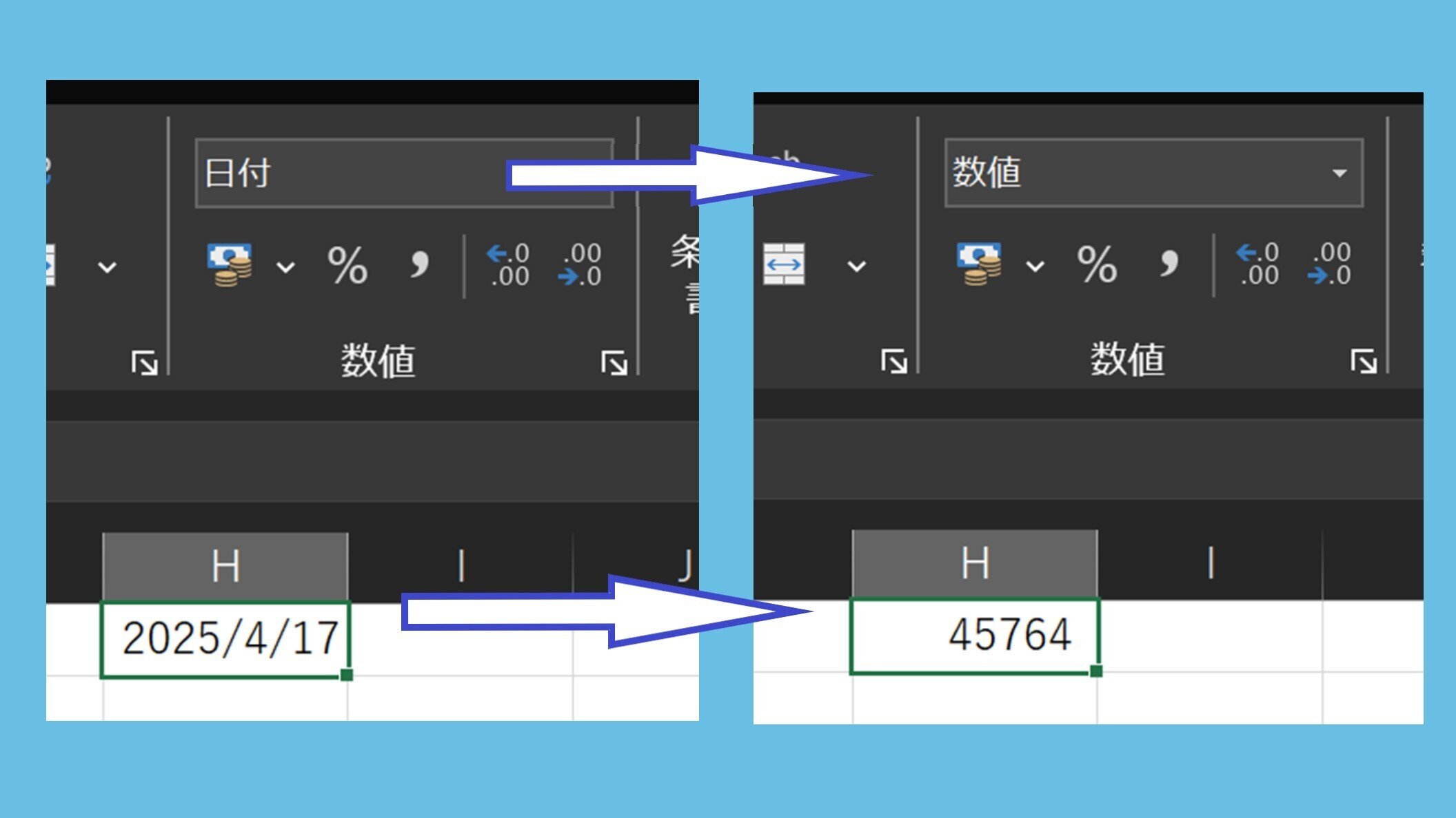 2025/4/17：【初級?】日付・時間を扱う｜華月(かづき)
