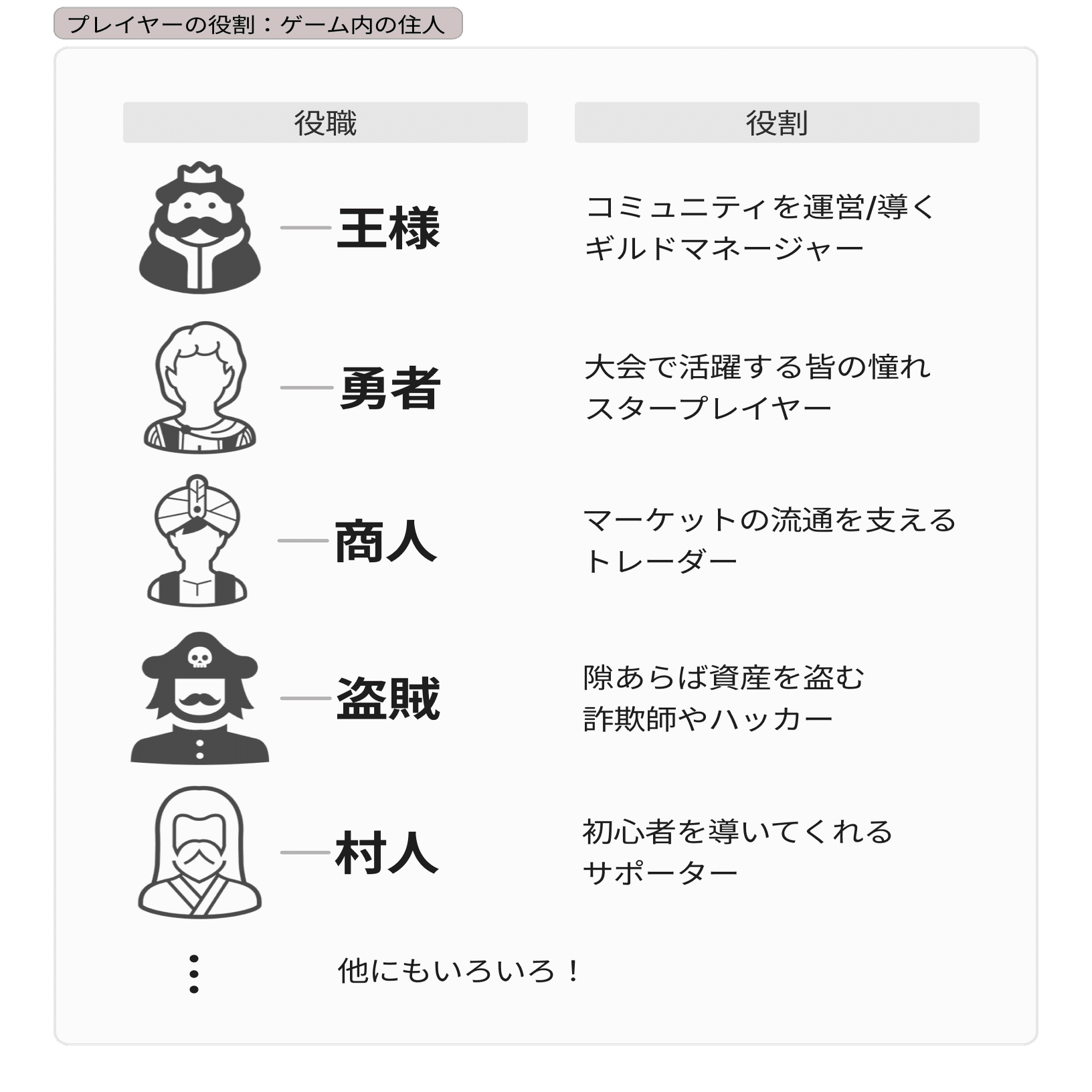 無料公開】My Crypto Heroes解体新書～文の巻～｜bearko/ベアコ@BCG