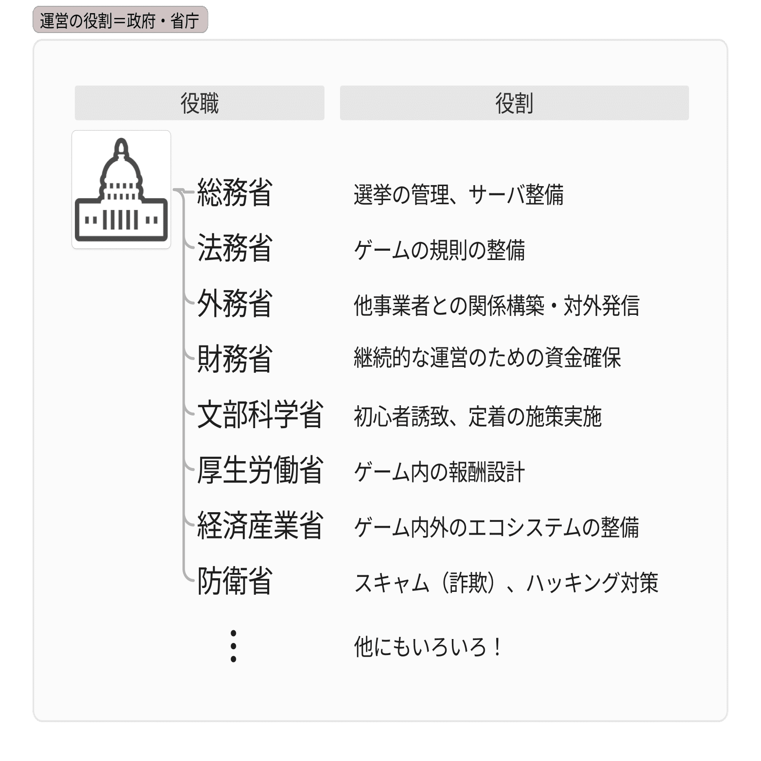 無料公開】My Crypto Heroes解体新書～文の巻～｜bearko/ベアコ@BCG