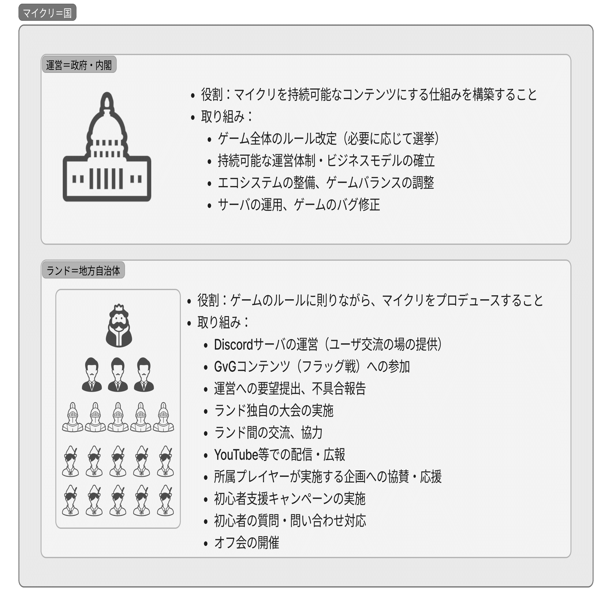 無料公開】My Crypto Heroes解体新書～文の巻～｜bearko/ベアコ@BCG