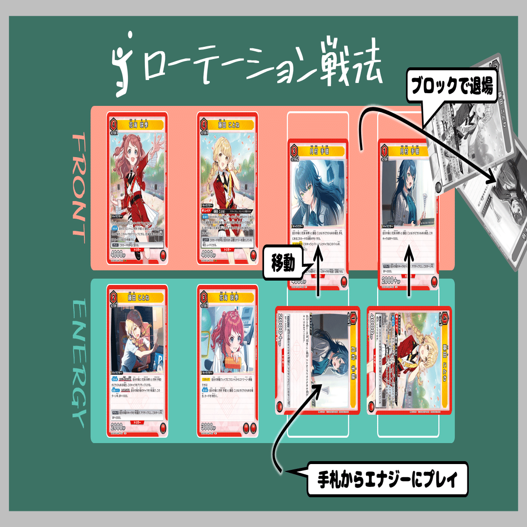 ユニアリの教科書⁉︎】信号機で勝つ！学マスONEバトル完全攻略｜IKE