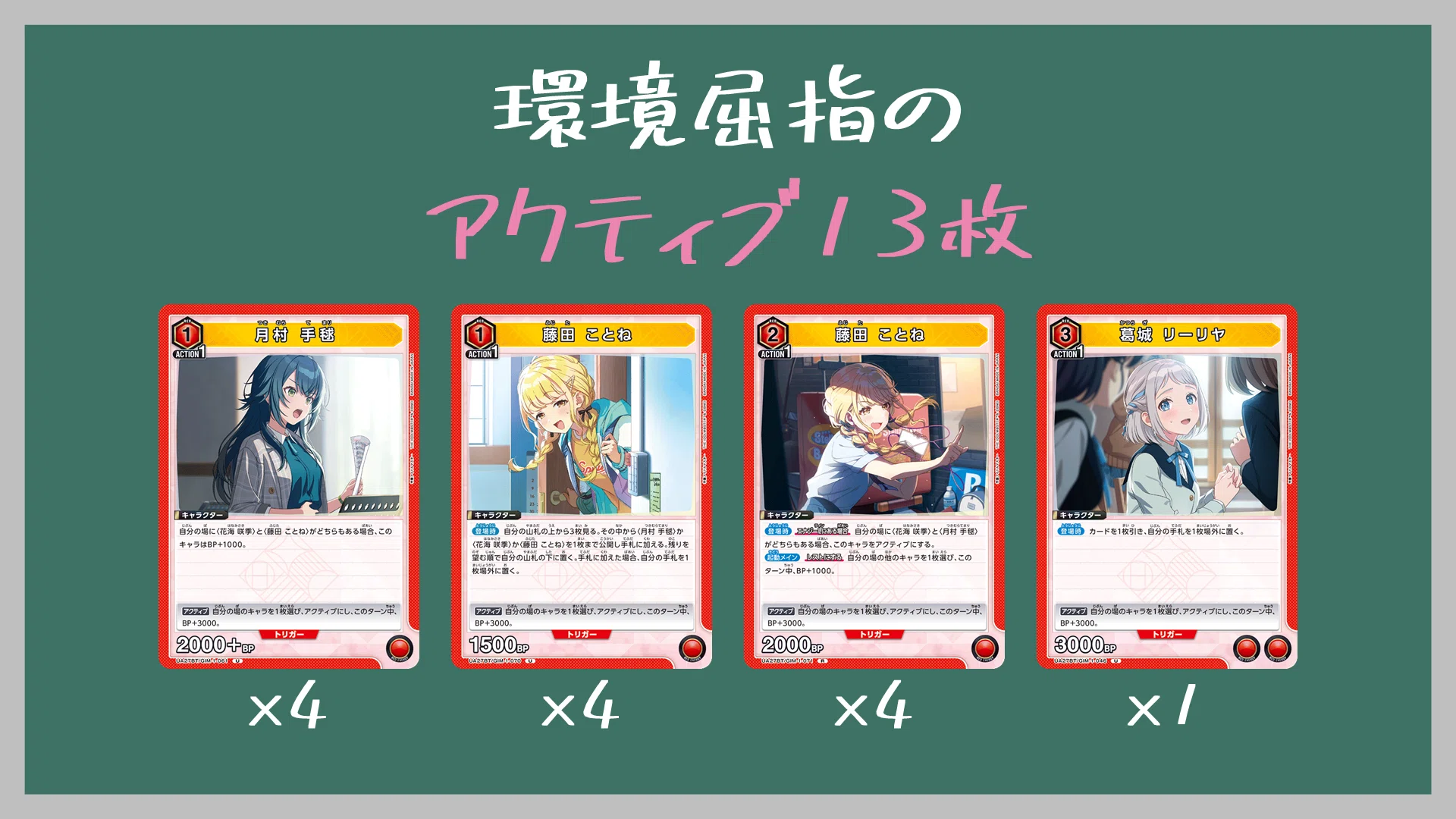 ユニアリの教科書⁉︎】信号機で勝つ！学マスONEバトル完全攻略｜IKE