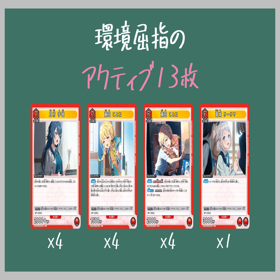 ユニアリの教科書⁉︎】信号機で勝つ！学マスONEバトル完全攻略｜IKE