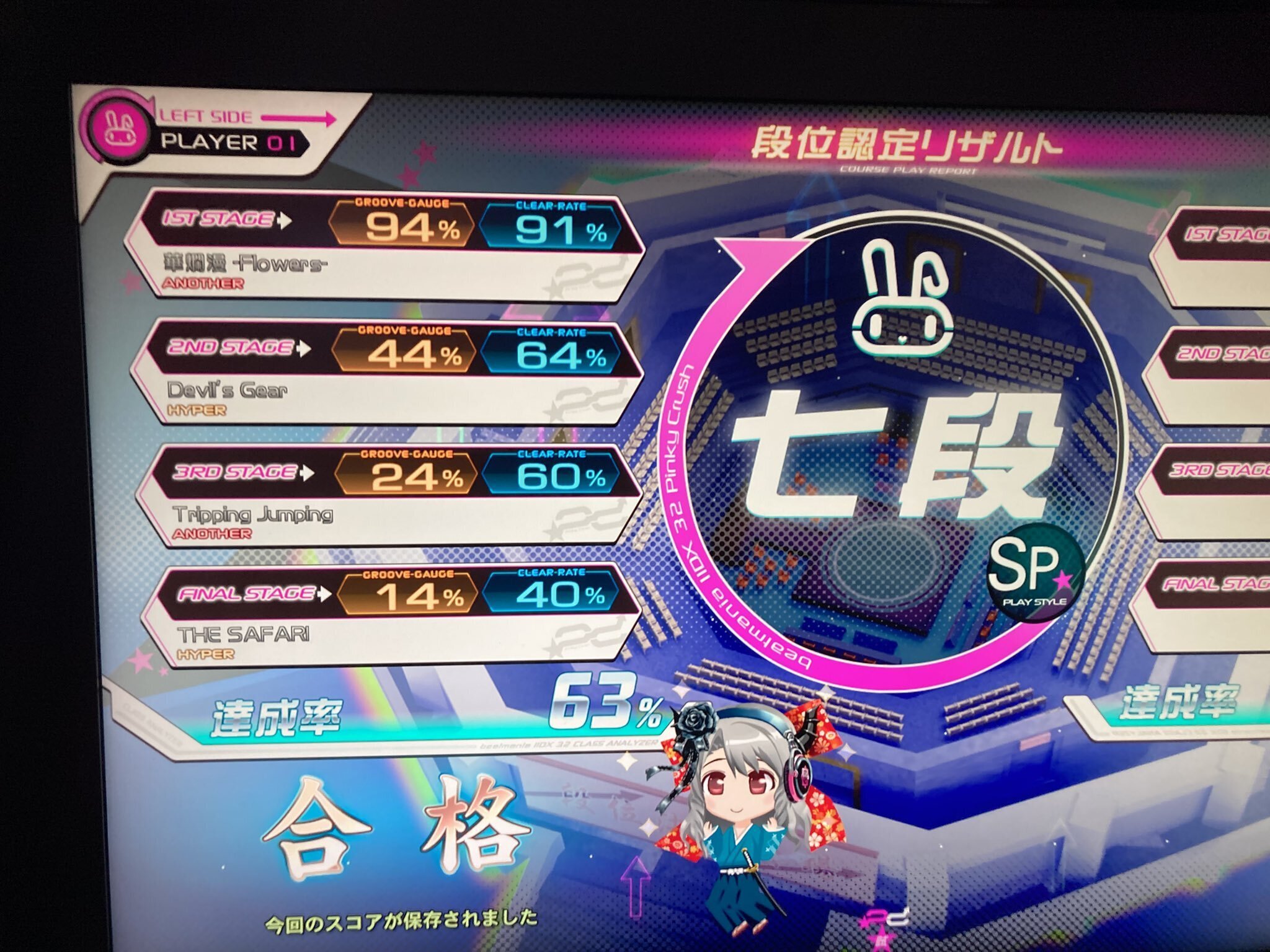 えっ！？精度もないのにTHE SAFARI抜けられるんですか