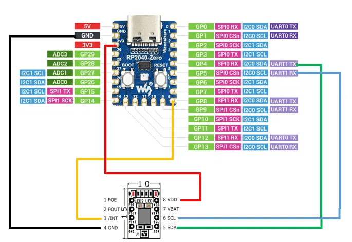 RP2040-Zero】AE-RX8900（MicroPython）｜硫黄島neko