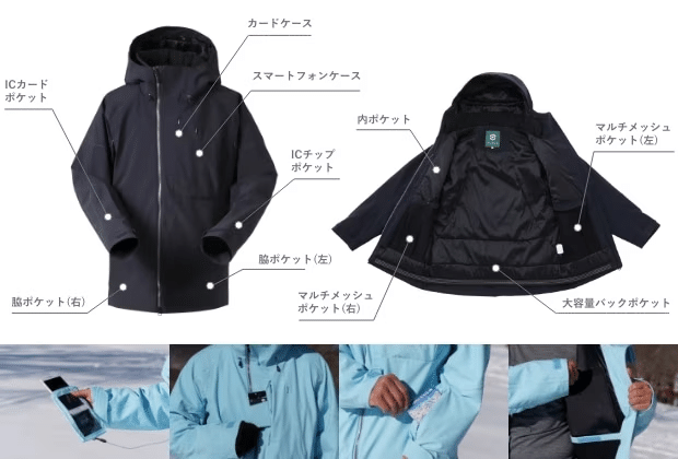 ガジェット魂をくすぐるスキーウェア「ZUICA」｜ジャンプ🚀ダイスケ