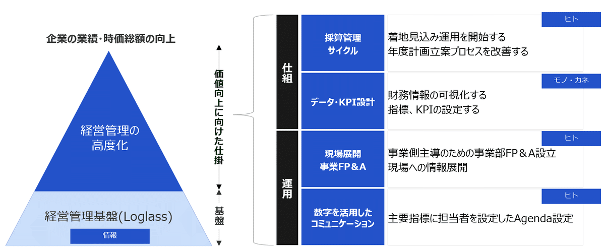 会計制度の経済分析 Amazon.co.jp: 会計制度の経済分析 : 薄井彰: 本