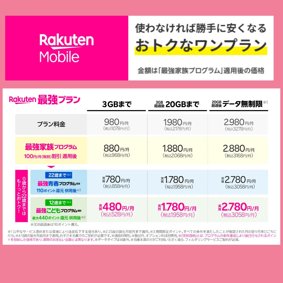 楽天モバイルのご紹介リンク！お得！詳細は遷移先から！