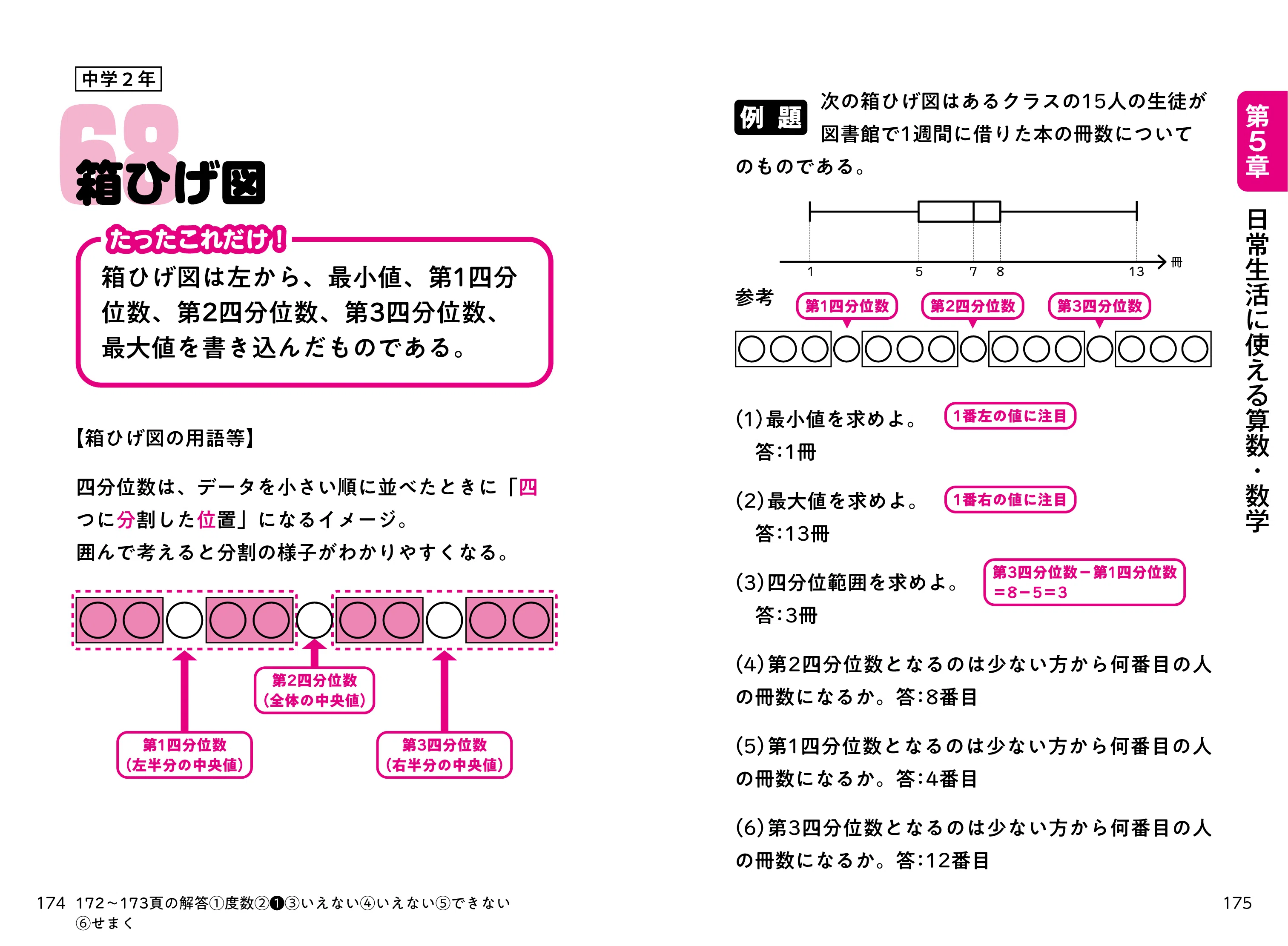 気軽に楽しく算数・数学力アップ！『小中9年間の算数・数学が教え