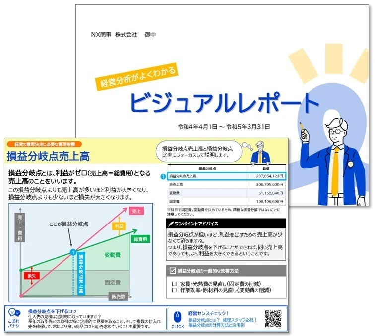 経営を前に進めるヒントがそこにはある！ AI機能を実装した「経営分析
