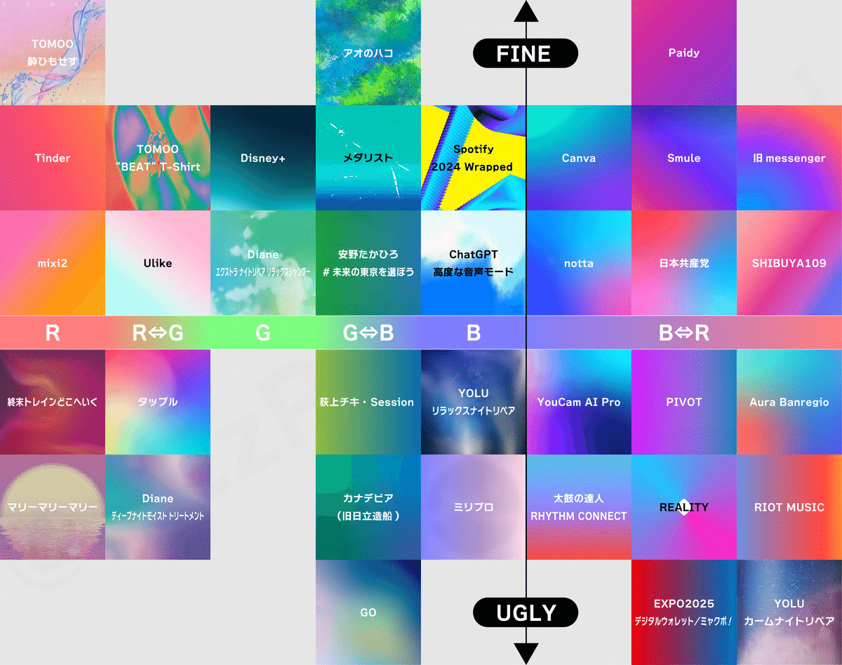 グラデーションは、分断を乗り越えられるか｜森川 共生