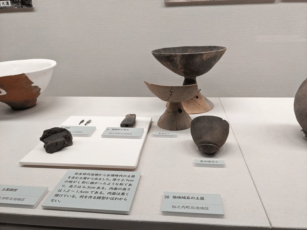 供献土器・東阿波型・台付小型丸底鉢が大和川を経て纏向へ進出している