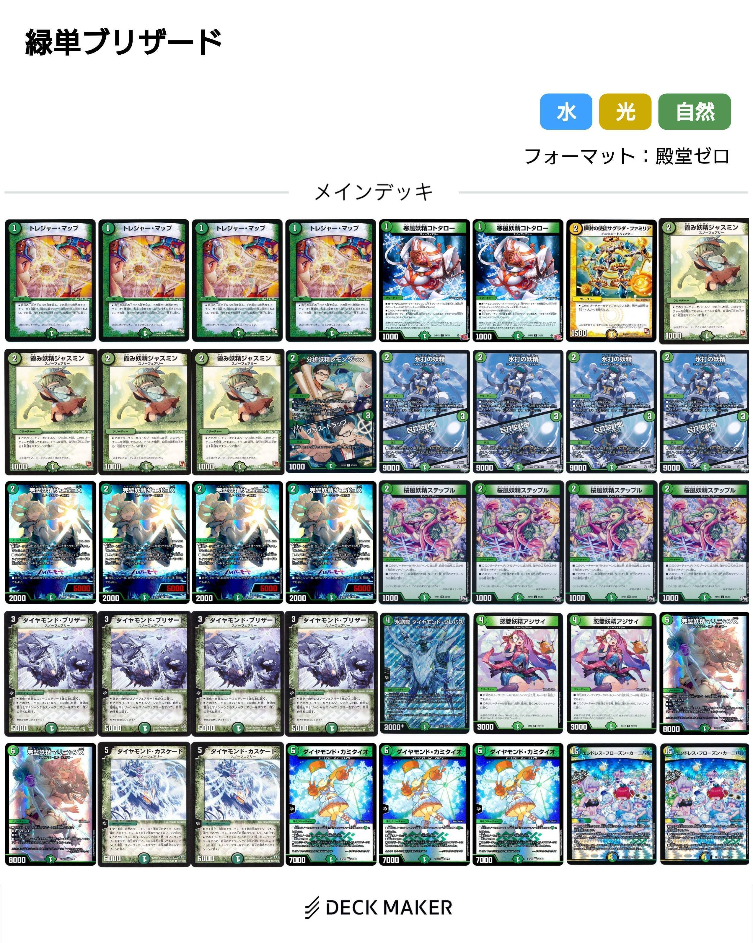 現代環境でのダイヤモンドブリザードの使い方|れもん 現代環境でのダイヤモンドブリザードの使い方|れもん