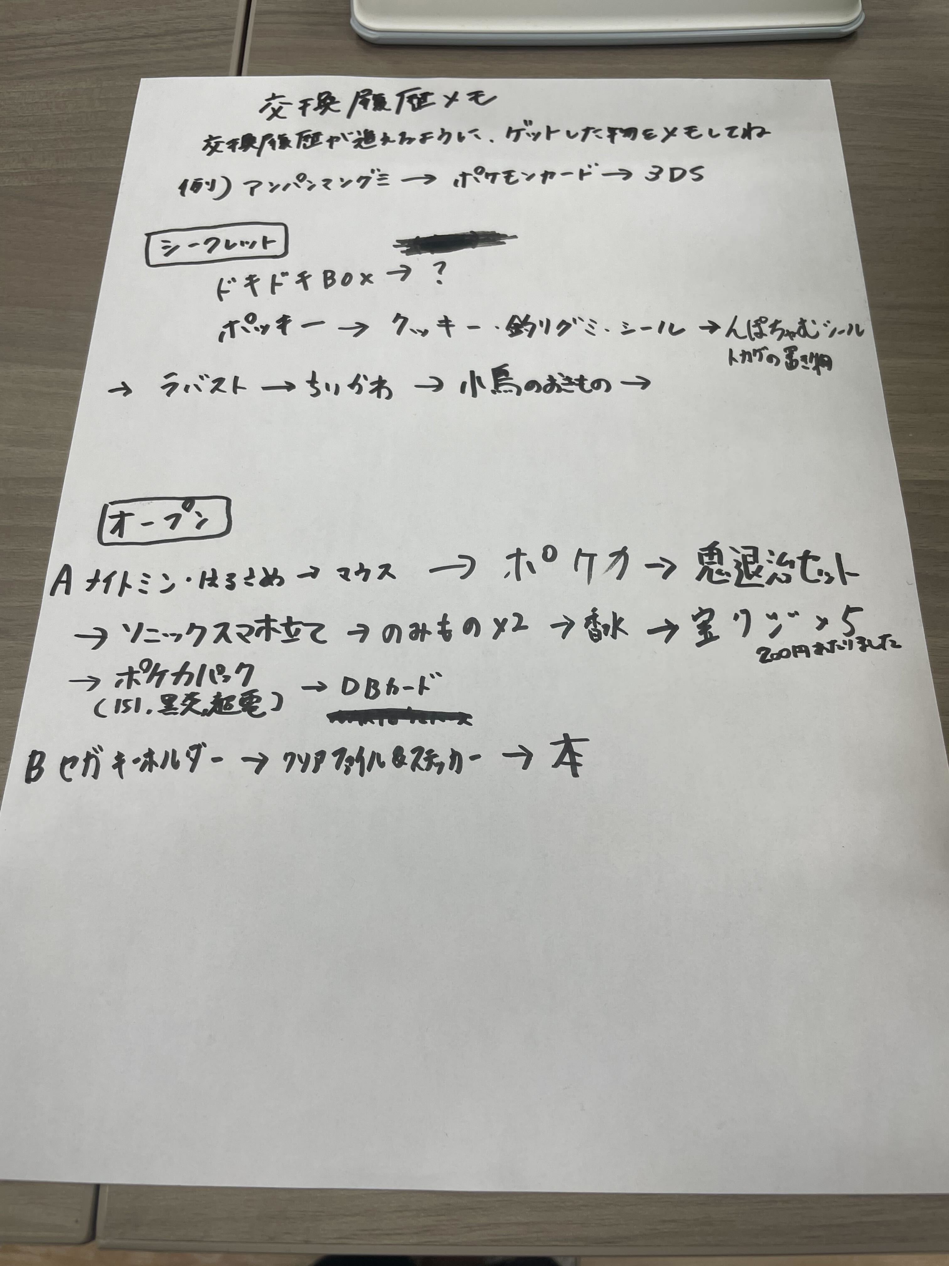 ゲーミフィケーションで出社をエンタメに変えてみた ～出社をワクワク