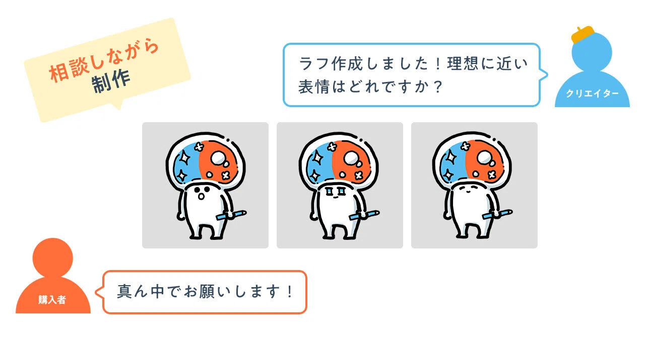 初心者におすすめ！イラストを販売する方法を解説｜SKIMA公式