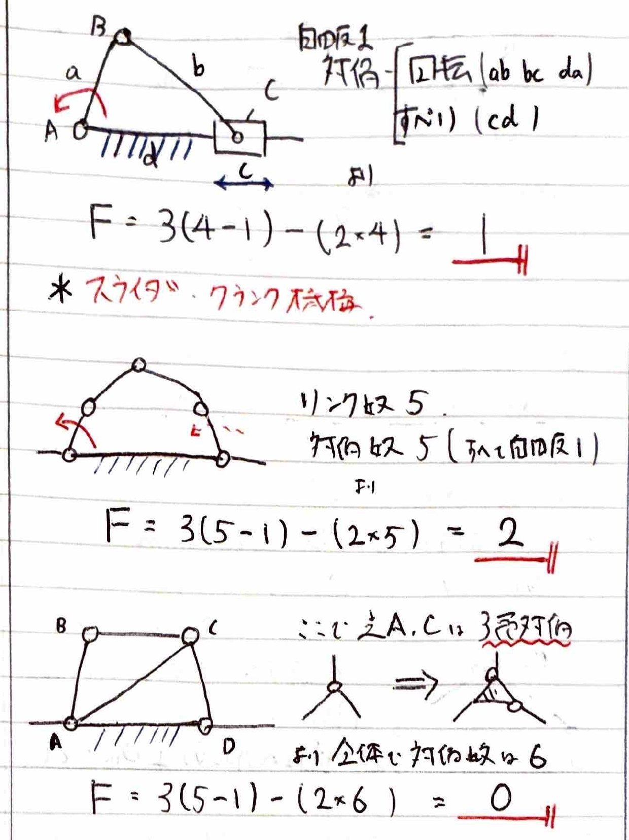書記が物理やるだけ#396 機構の自由度・瞬間中心｜鈴華書記（Writer