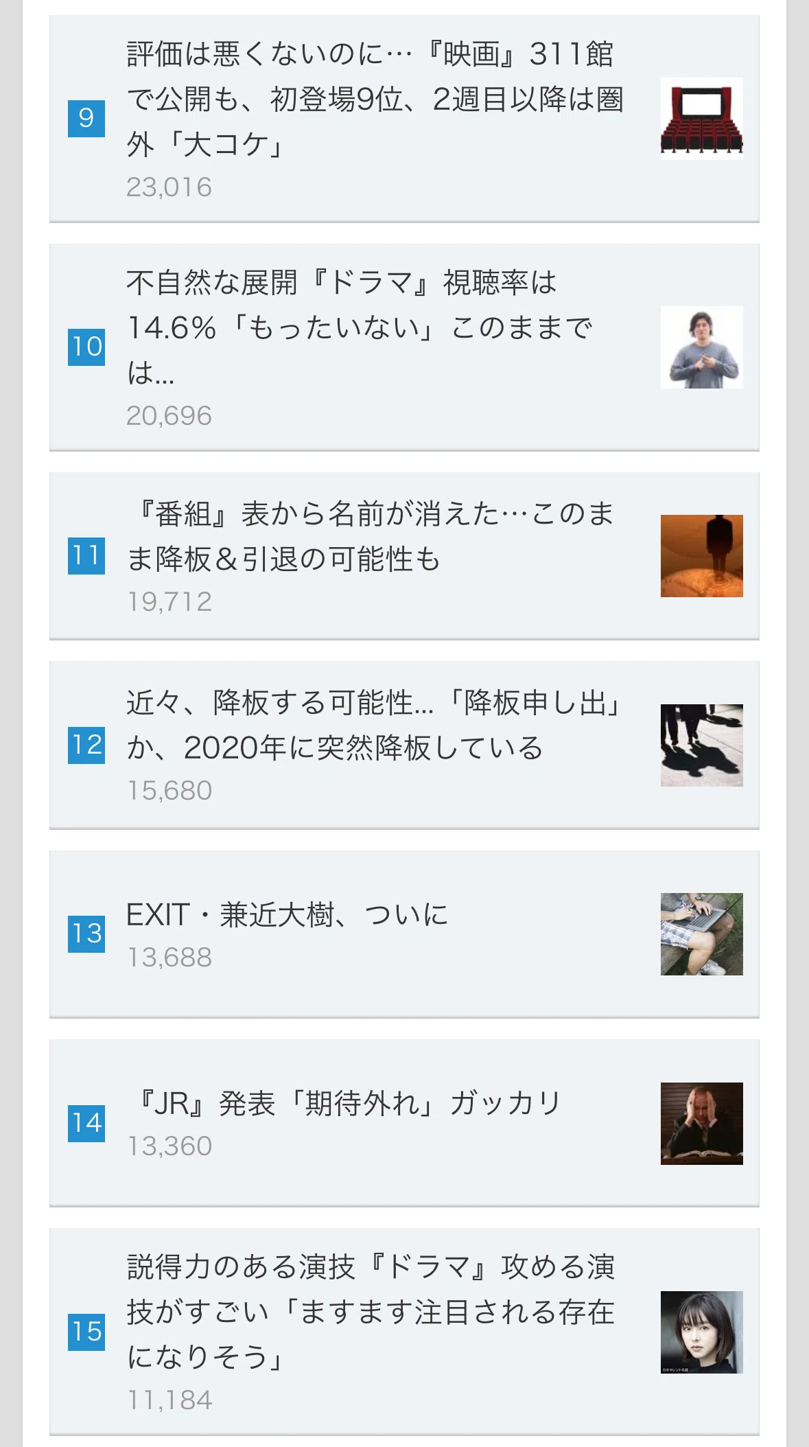 公の場での発言・インタビュー報道記録