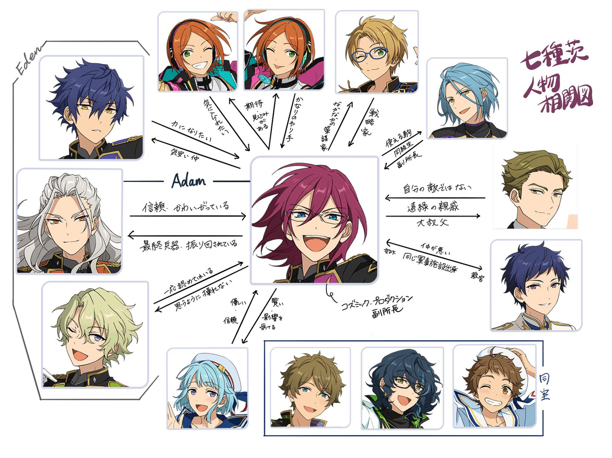 あんスタ テーマスカウト 戦場の番犬 七種茨 幼少期 缶バッジ あんスタ