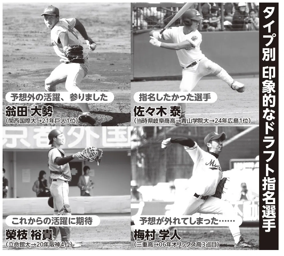 熊野輝光のドラフト答え合わせ〉インタビュー全文公開!【後編 熊野輝光のドラフト答え合わせ〉インタビュー全文公開!【後編