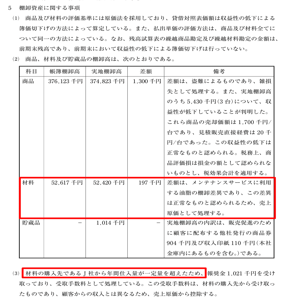 2025年（第75回）税理士試験考察（財務諸表論 計算編）｜ｷﾂﾈさん（現役