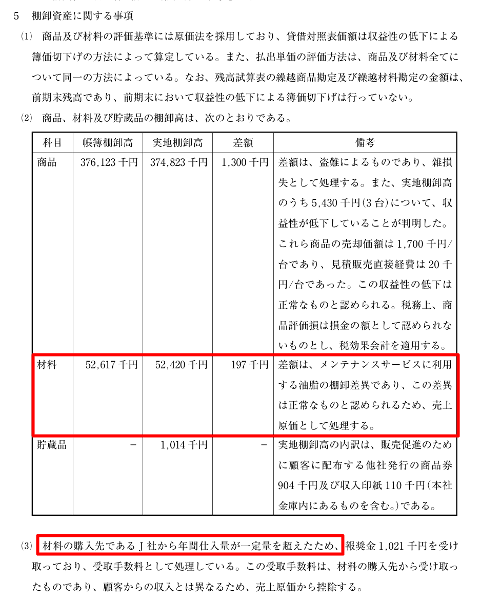 2025年(第75回)税理士試験考察(財務諸表論 計算編)|キツネさん 2025年(第75回)税理士試験考察(財務諸表論 計算編)|キツネさん