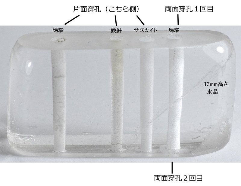 古代玉作の研究 玉作学習室：現代の玉作師
