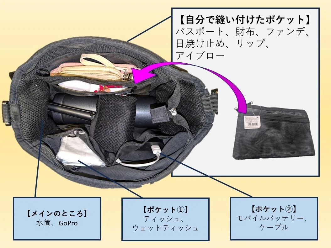 45ヶ国行って盗難・スリ被害0】旅行にオススメの街歩き用バッグ｜個人