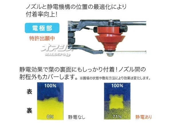 驚愕の効果！】アリミツ静電ノズルで実現するすごい防除！ – 農家必見